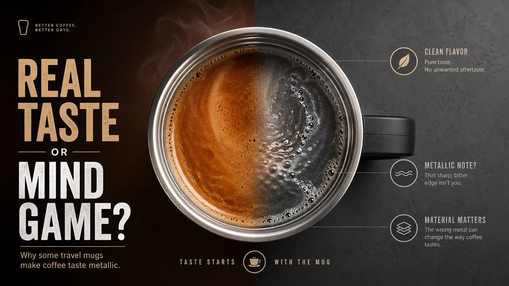Is the Metallic Taste in Travel Mugs Real, or Is It Just in Your Head?
