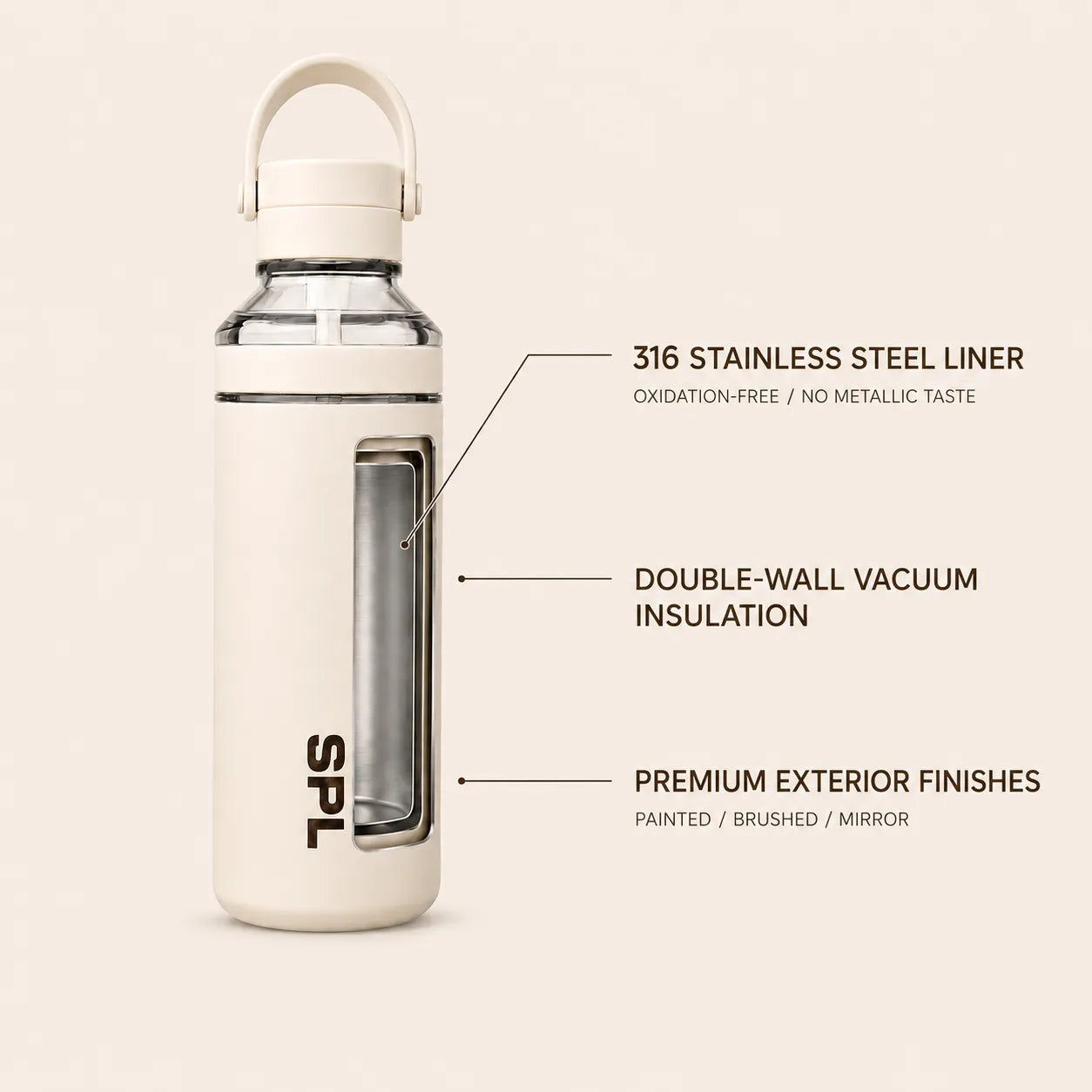 Product feature graphic for the SPL Stainless Steel Straw Bottle showing 316 stainless steel liner, double-wall vacuum insulation, and premium exterior finishes
