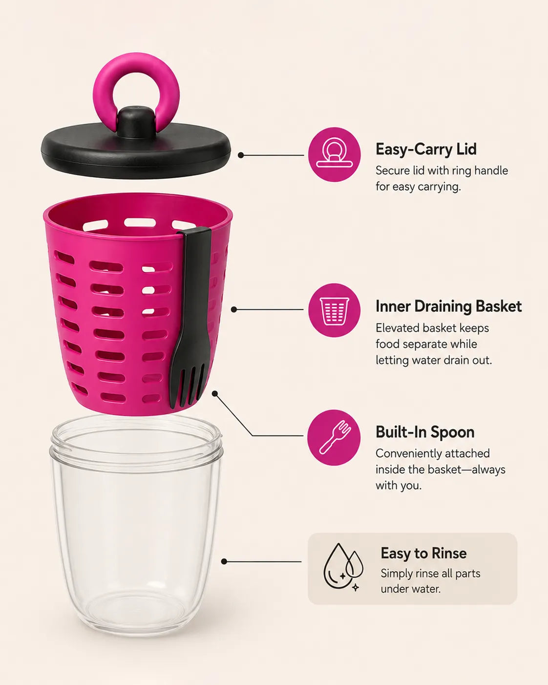 Sportive Lives Portable Salad Cup exploded view showing the easy-carry lid, inner draining basket, built-in fork, and clear outer cup